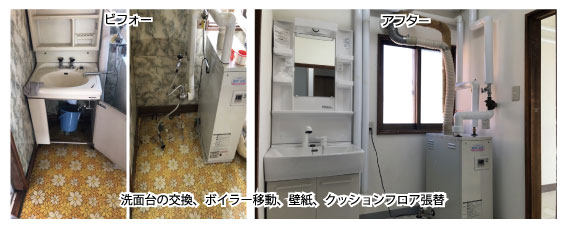 洗面台リフォーム